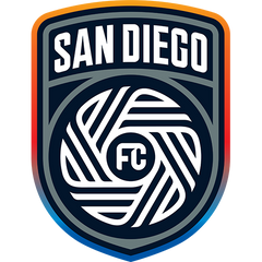 San Diego Fc — Infantil